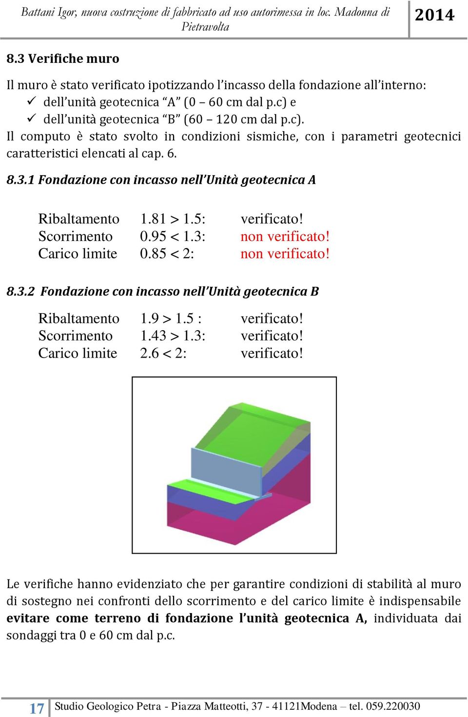 1 Fondazione con incasso nell Unità geotecnica A Ribaltamento 1.81 > 1.5: verificato! Scorrimento 0.95 < 1.3: non verificato! Carico limite 0.85 < 2: non verificato! 8.3.2 Fondazione con incasso nell Unità geotecnica B Ribaltamento 1.