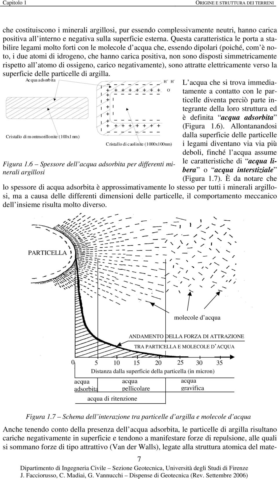 simmetricamente rispetto all atomo di ossigeno, carico negativamente), sono attratte elettricamente verso la superficie delle particelle di argilla.