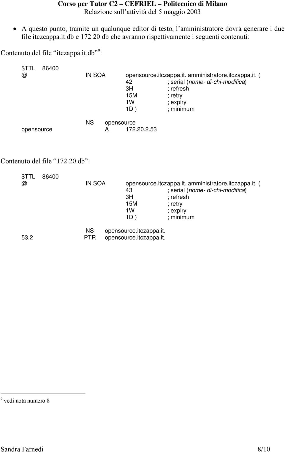 zappa.it.db 9 : $TTL 86400 @ IN SOA opensource.itczappa.it. amministratore.itczappa.it. ( 42 ; serial (nome- di-chi-modifica) 3H ; refresh 15M ; retry 1W ; expiry 1D ) ; minimum NS opensource opensource A 172.