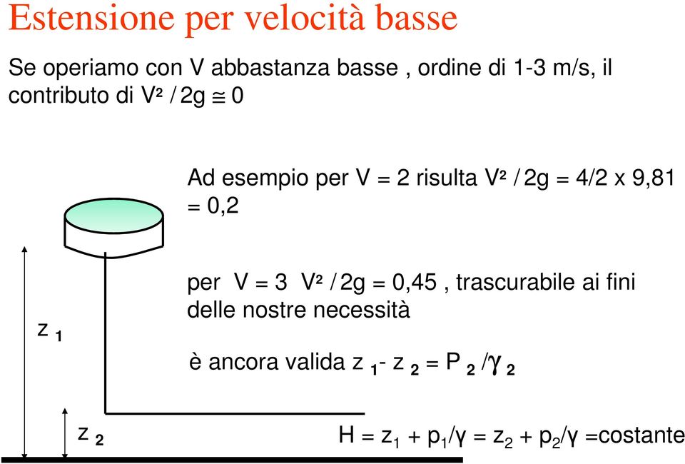 9,81 = 0,2 z 1 per V = V 2 / 2g = 0,45, trascurabile ai fini delle nostre