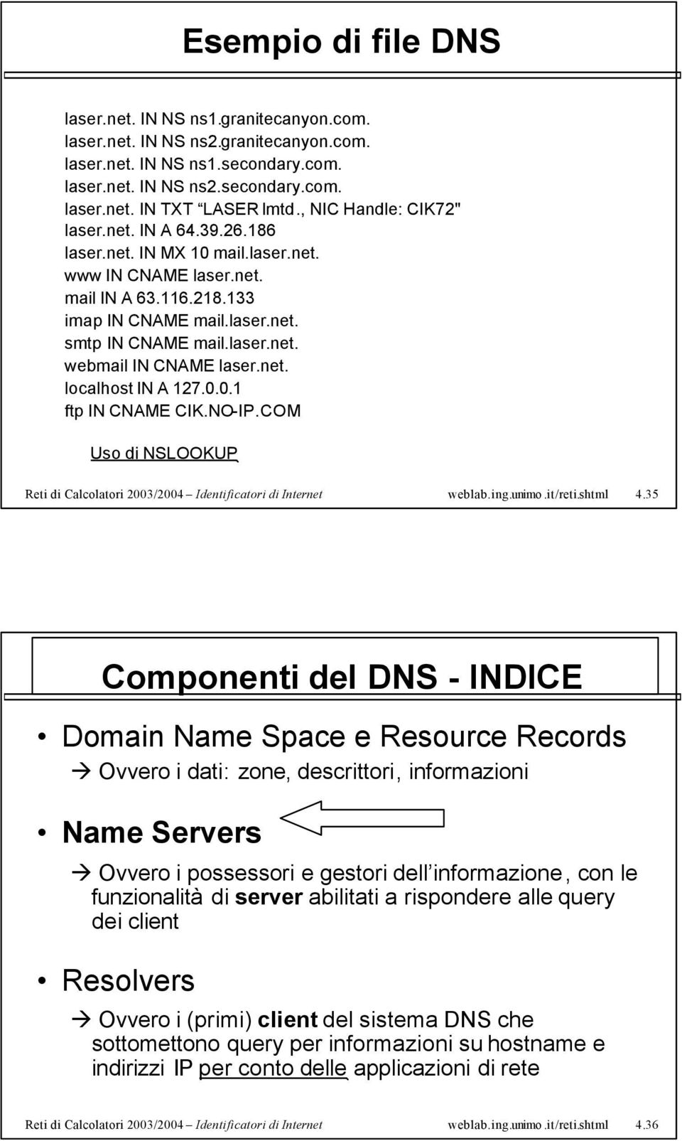 net. localhostin A 127.0.0.1 ftp IN CNAME CIK.NO-IP.COM Uso di NSLOOKUP Reti di Calcolatori 2003/2004 Identificatori di Internet weblab.ing.unimo.it/reti.shtml 4.