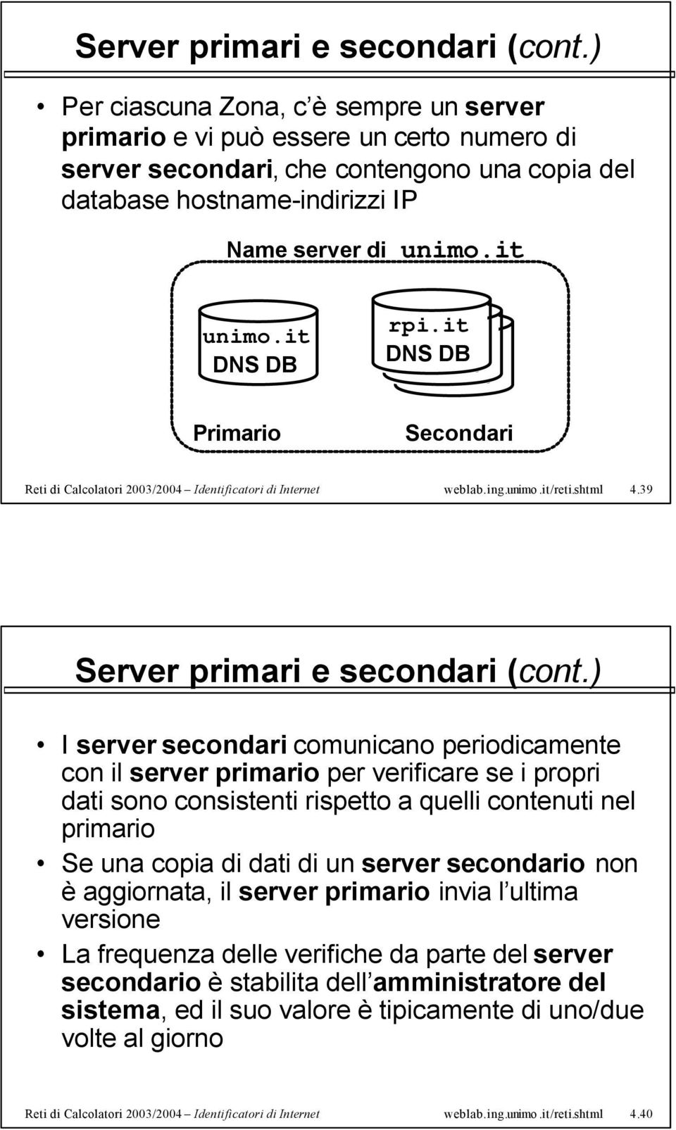 it DNS DB Primario rpi.it rpi.edu DNS rpi.edu DNS DB DNS DB DB Secondari Reti di Calcolatori 2003/2004 Identificatori di Internet weblab.ing.unimo.it/reti.shtml 4.