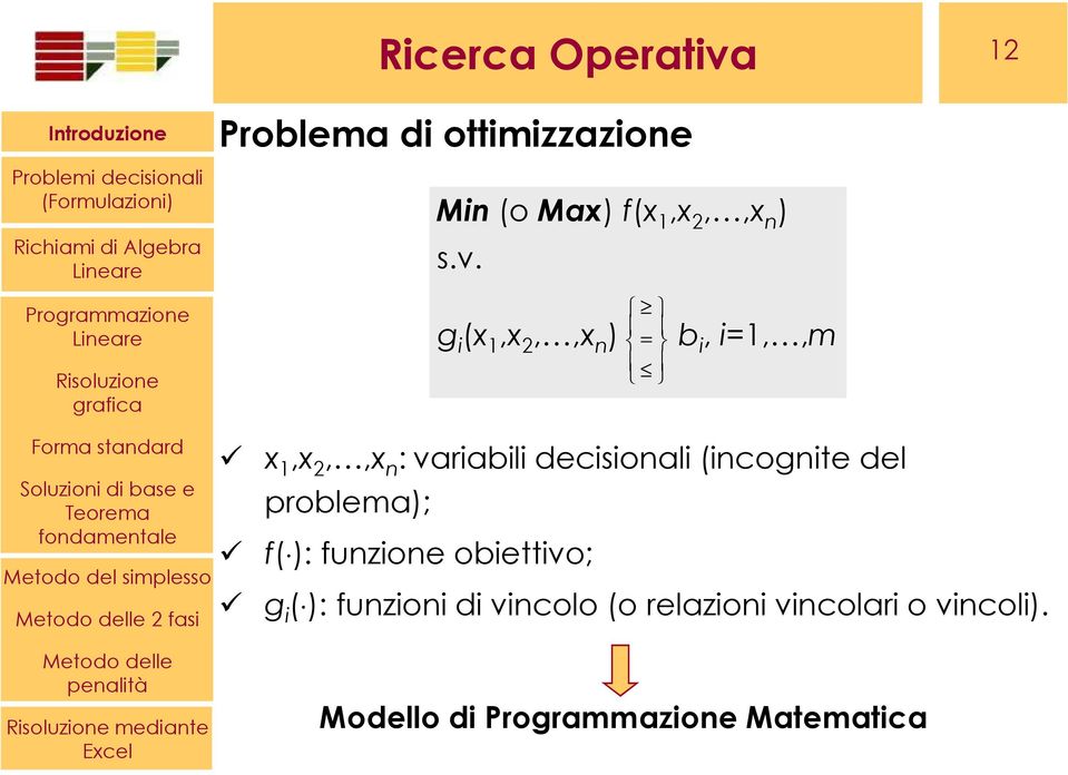 decisionali (incognite del problema); f( ): funzione obiettivo; g i (