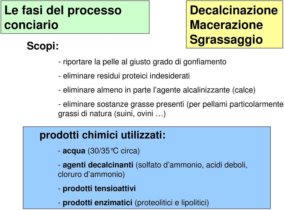 presenti (per pellami particolarmente grassi di natura (suini, ovini ) - acqua (30/35 C circa) - agenti