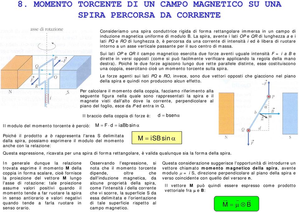 La spira, avente i lati OP e QR di lunghezza a e i lati PQ e RO di lunghezza b, è percorsa da una corrente di intensità i ed è libera di ruotare intorno a un asse verticale passante per il suo centro