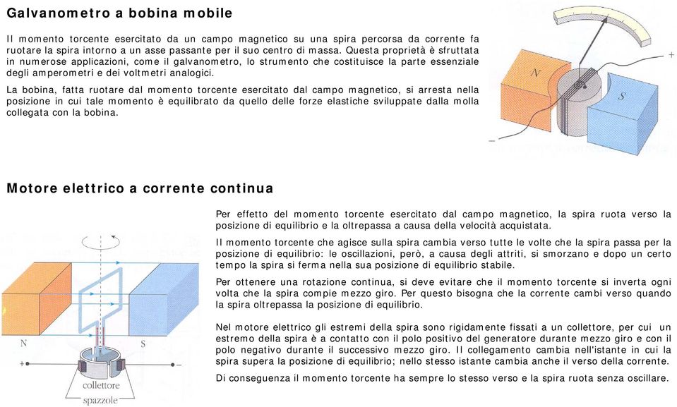 La bobina, fatta ruotare dal momento torcente esercitato dal campo magnetico, si arresta nella posizione in cui tale momento è equilibrato da quello delle forze elastiche sviluppate dalla molla