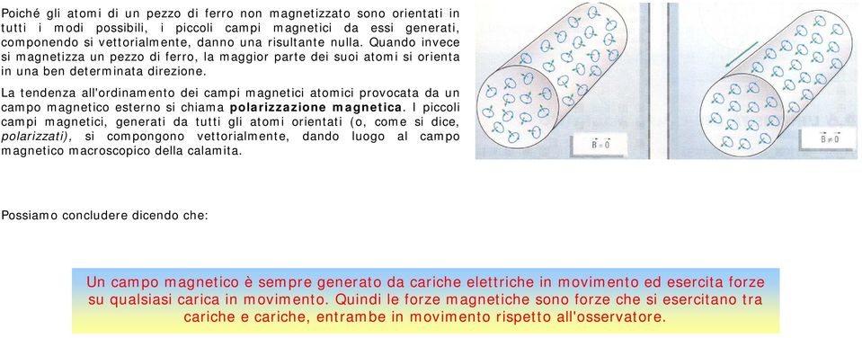 La tendenza all'ordinamento dei campi magnetici atomici provocata da un campo magnetico esterno si chiama polarizzazione magnetica.