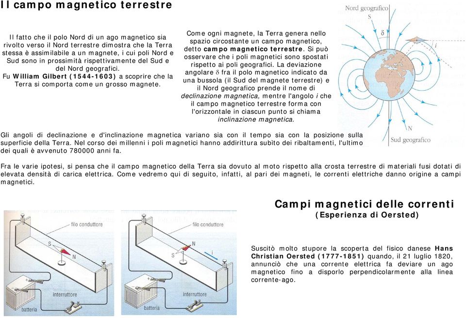 Come ogni magnete, la Terra genera nello spazio circostante un campo magnetico, detto campo magnetico terrestre. Si può osservare che i poli magnetici sono spostati rispetto ai poli geografici.