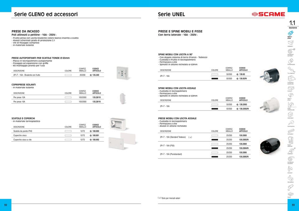 autoportante - Fissaggio ad espansione con griffe - Kit montaggio pronto per l'uso 2P+T - 16A - Bivalente con frutto 20/200 i 135.340 COPRIPRESE ISOLANTI - In materiale isolante Per 10A 100/2000 135.