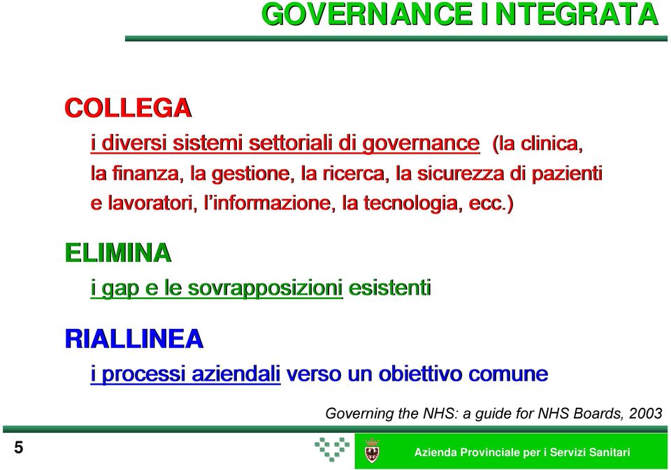 ecc.) ELIMINA i gap e le sovrapposizioni esistenti RIALLINEA i processi aziendali verso un