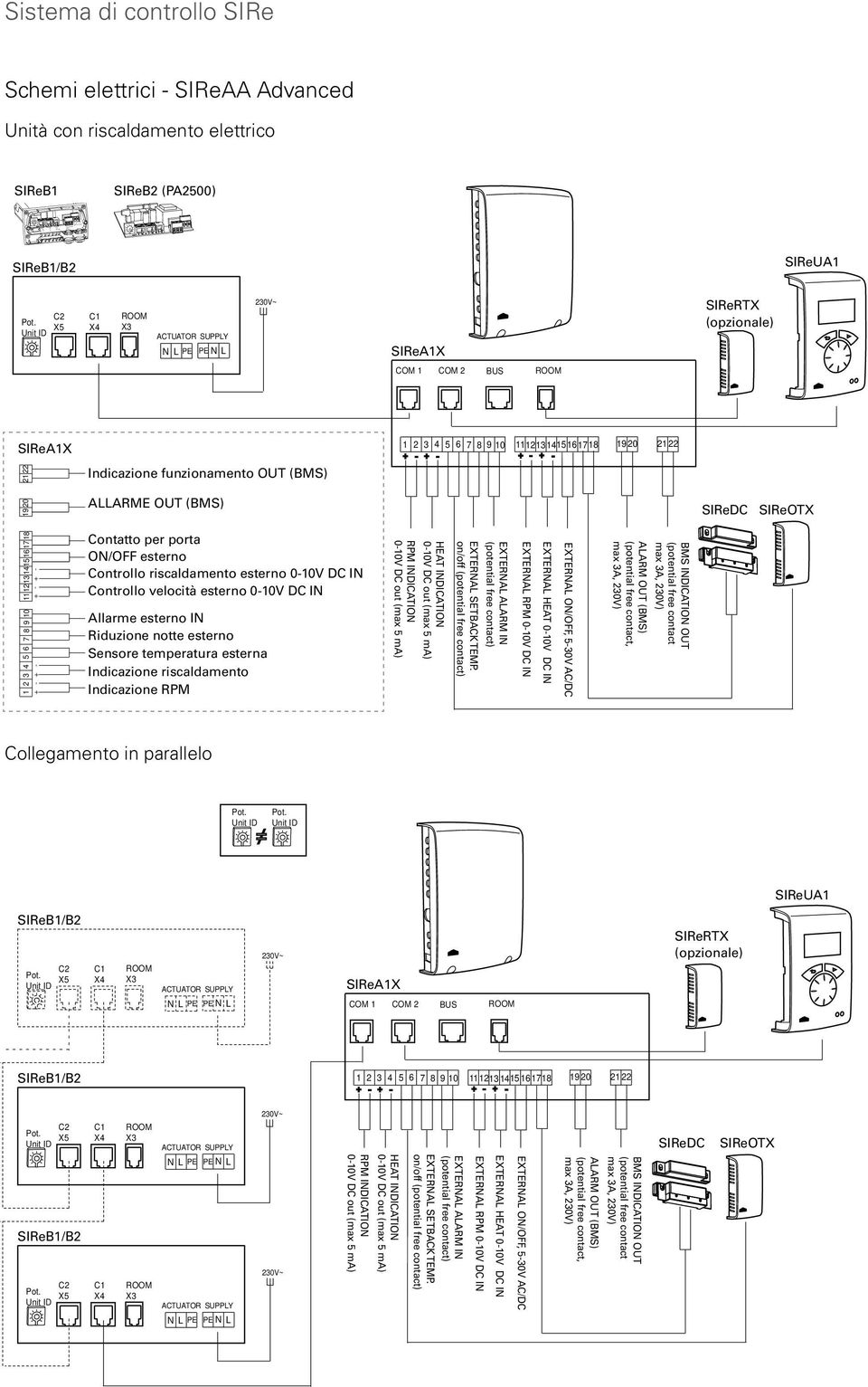 Riduzione notte esterno Sensore temperatura esterna Indicazione riscaldamento Indicazione RPM RPM INDICATION 0-10V DC out (max 5 ma) HEAT INDICATION 0-10V DC out (max 5 ma) on/off EXTERNAL HEAT 0-10V