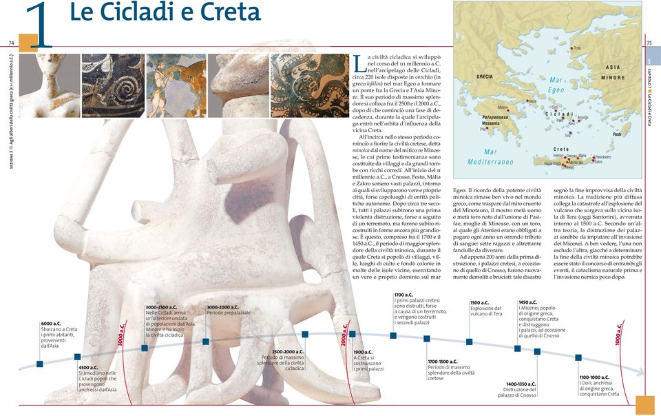 All incirca nello stesso periodo cominciò a fiorire la civiltà cretese, detta minoica dal nome del mitico re Minosse, le cui prime testimonianze sono costituite da villaggi e da grandi tombe con