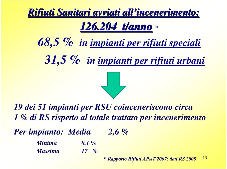 urbani 19 dei 51 impianti per RSU coinceneriscono circa 1 % di RS rispetto al totale