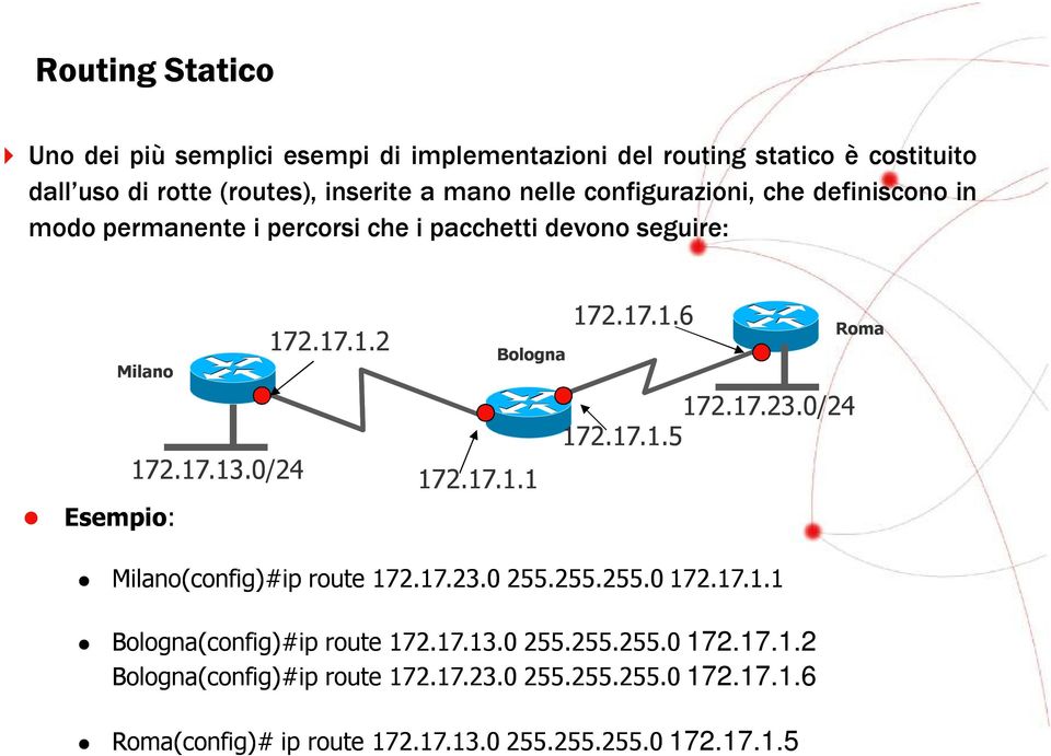 17.1.6 172.17.23.0/24 172.17.1.5 Roma Milano(config)#ip route 172.17.23.0 255.255 255.255.0 172.17 17.1.1 Bologna(config)#ip route 172.17.13.0 255.255 255.255.0 172.17.1.2 Bologna(config)#ip route 172.