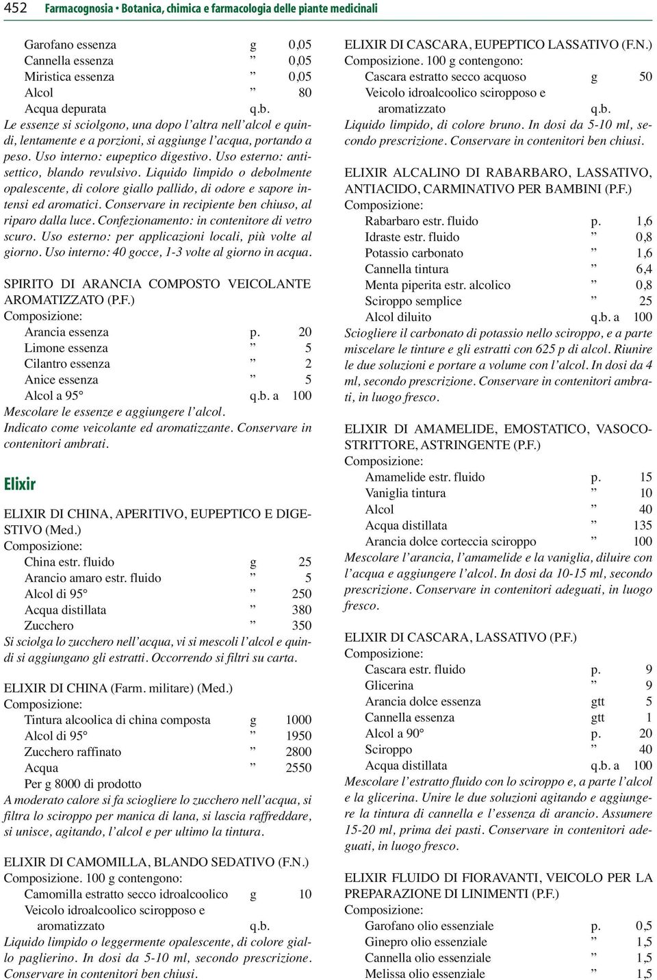 Uso esterno: antisettico, blando revulsivo. Liquido limpido o debolmente opalescente, di colore giallo pallido, di odore e sapore intensi ed aromatici.