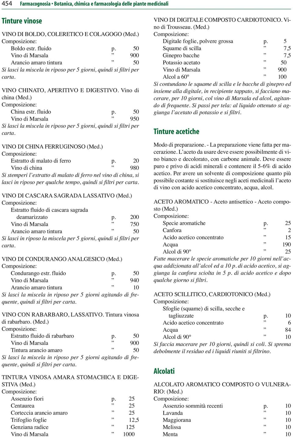 50 Vino di Marsala 950 Si lasci la miscela in riposo per 5 giorni, quindi si filtri per carta. VINO DI CHINA FERRUGINOSO (Med.) Estratto di malato di ferro p.