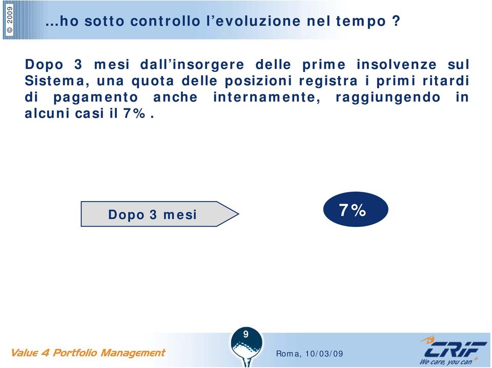 Sistema, una quota delle posizioni registra i primi ritardi