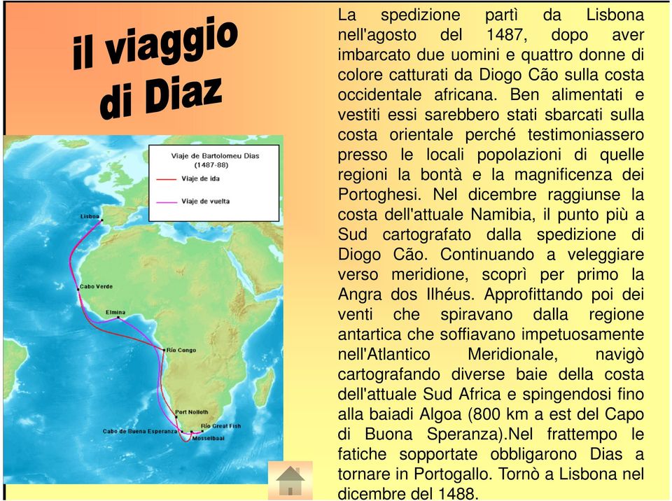 Nel dicembre raggiunse la costa dell'attuale Namibia, il punto più a Sud cartografato dalla spedizione di Diogo Cão. Continuando a veleggiare verso meridione, scoprì per primo la Angra dos Ilhéus.