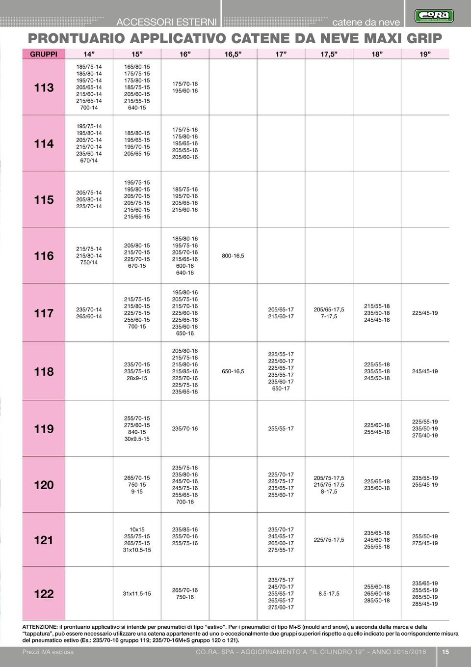 195/65-16 205/55-16 205/60-16 115 205/75-14 205/80-14 225/70-14 195/75-15 195/80-15 205/70-15 205/75-15 215/60-15 215/65-15 185/75-16 195/70-16 205/65-16 215/60-16 116 215/75-14 215/80-14 750/14