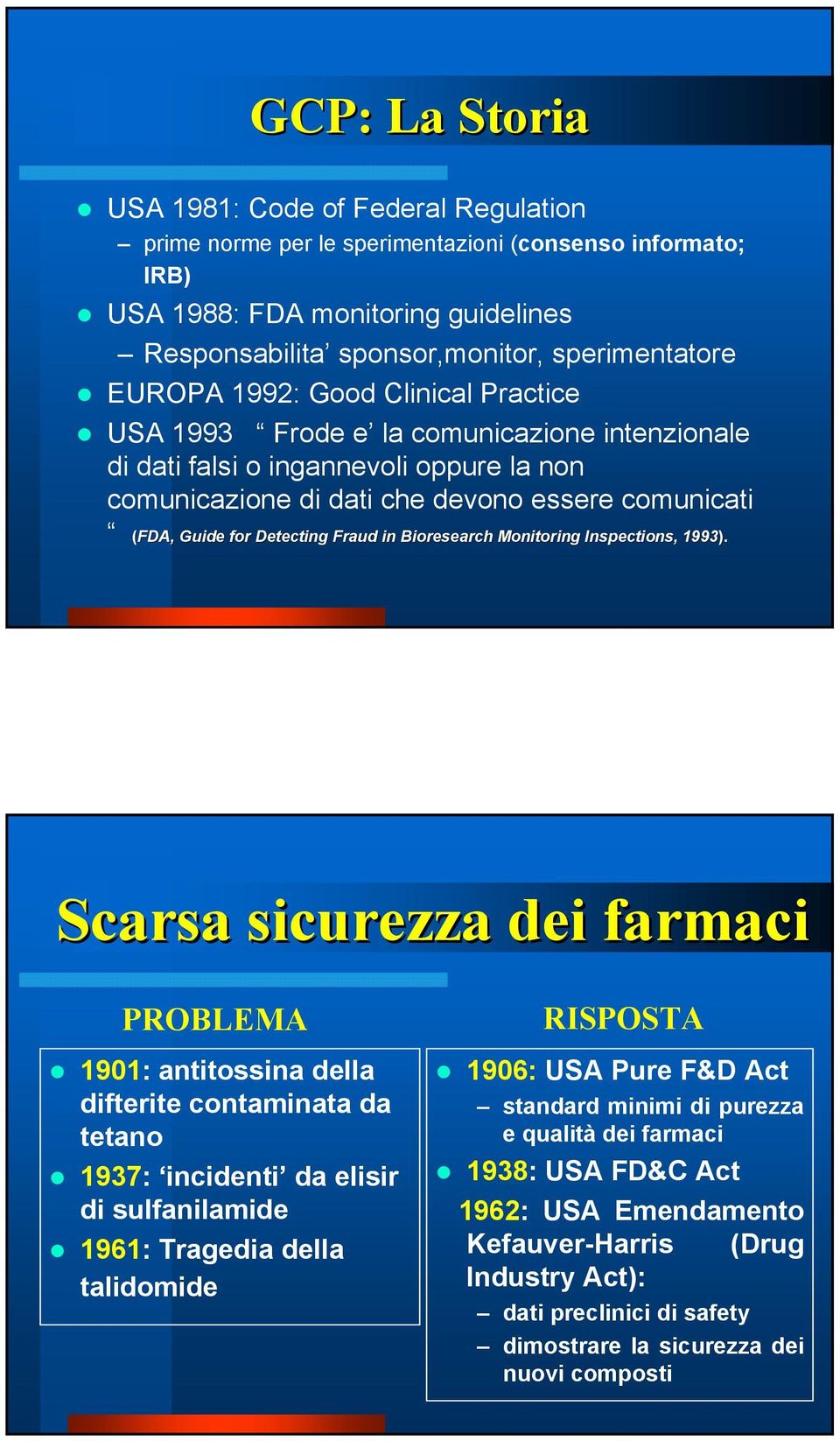 Detecting Fraud in Bioresearch Monitoring Inspections,, 1993).