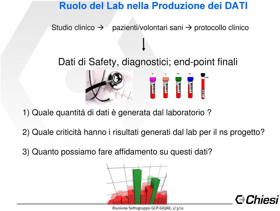 quantitá di dati è generata dal laboratorio?