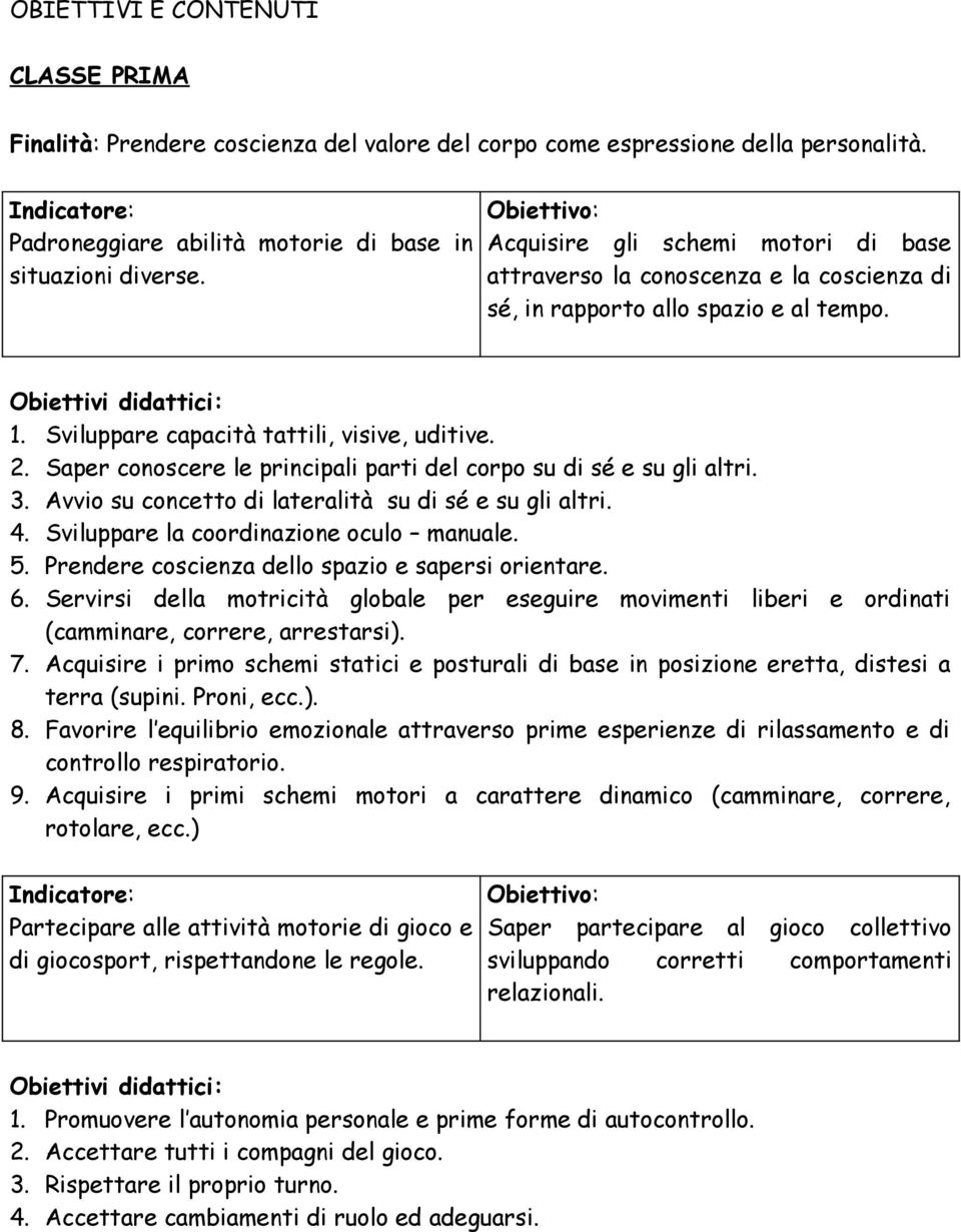 Saper conoscere le principali parti del corpo su di sé e su gli altri. 3. Avvio su concetto di lateralità su di sé e su gli altri. 4. Sviluppare la coordinazione oculo manuale. 5.