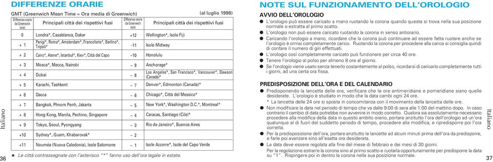 Karachi, Tashkent Dacca Bangkok, Phnom Penh, Jakarta Hong Kong, Manila, Pechino, Singapore Tokyo, Seoul, Pyongyang Sydney*, Guam, Khabarovsk* Nouméa (Nuova Caledonia), Isole Salomone +12-11 10 9 8 7