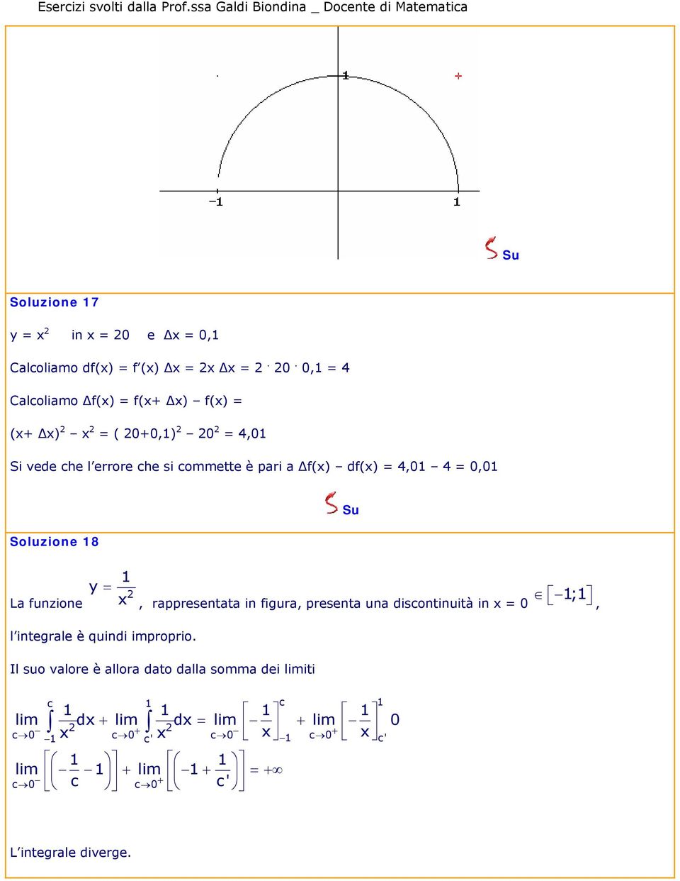 Calcoliamo df() = f () Δ = Δ =. 0.