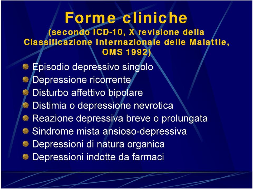 affettivo bipolare Distimia o depressione nevrotica Reazione depressiva breve o