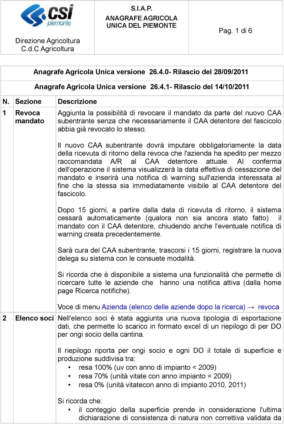 Sezione Descrizione 1 Revoca mandato Aggiunta la possibilità di revocare il mandato da parte del nuovo CAA subentrante senza che necessariamente il CAA detentore del fascicolo abbia già revocato lo