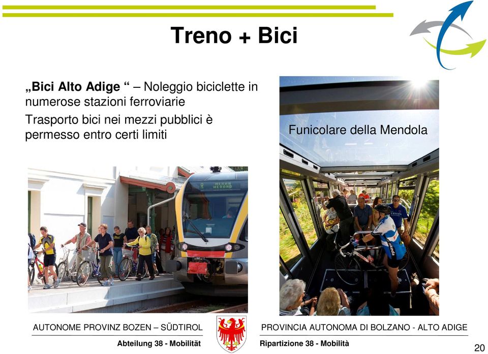 Trasporto bici nei mezzi pubblici è