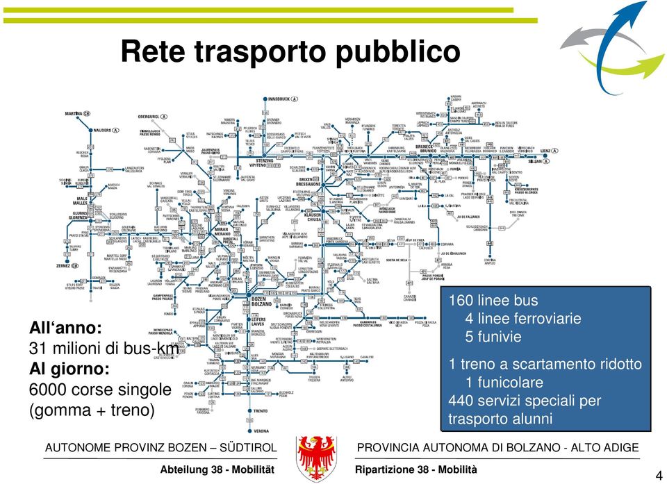 4 linee ferroviarie 5 funivie 1 treno a scartamento