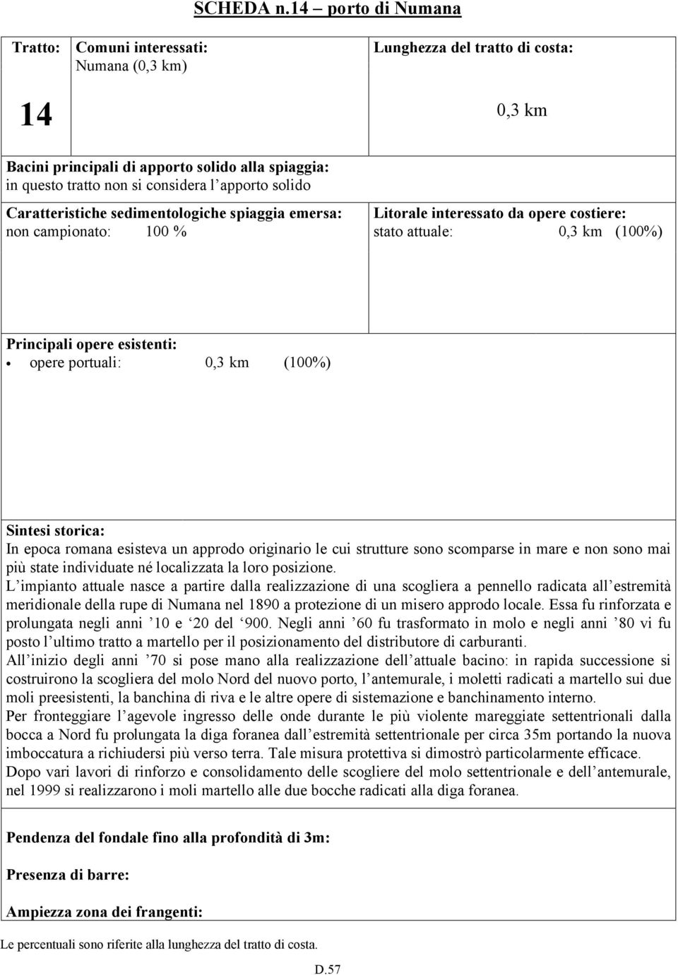 solido Caratteristiche sedimentologiche spiaggia emersa: non campionato: 100 Litorale interessato da opere costiere: stato attuale: 0,3 (100) Principali opere esistenti: opere portuali: 0,3 (100)