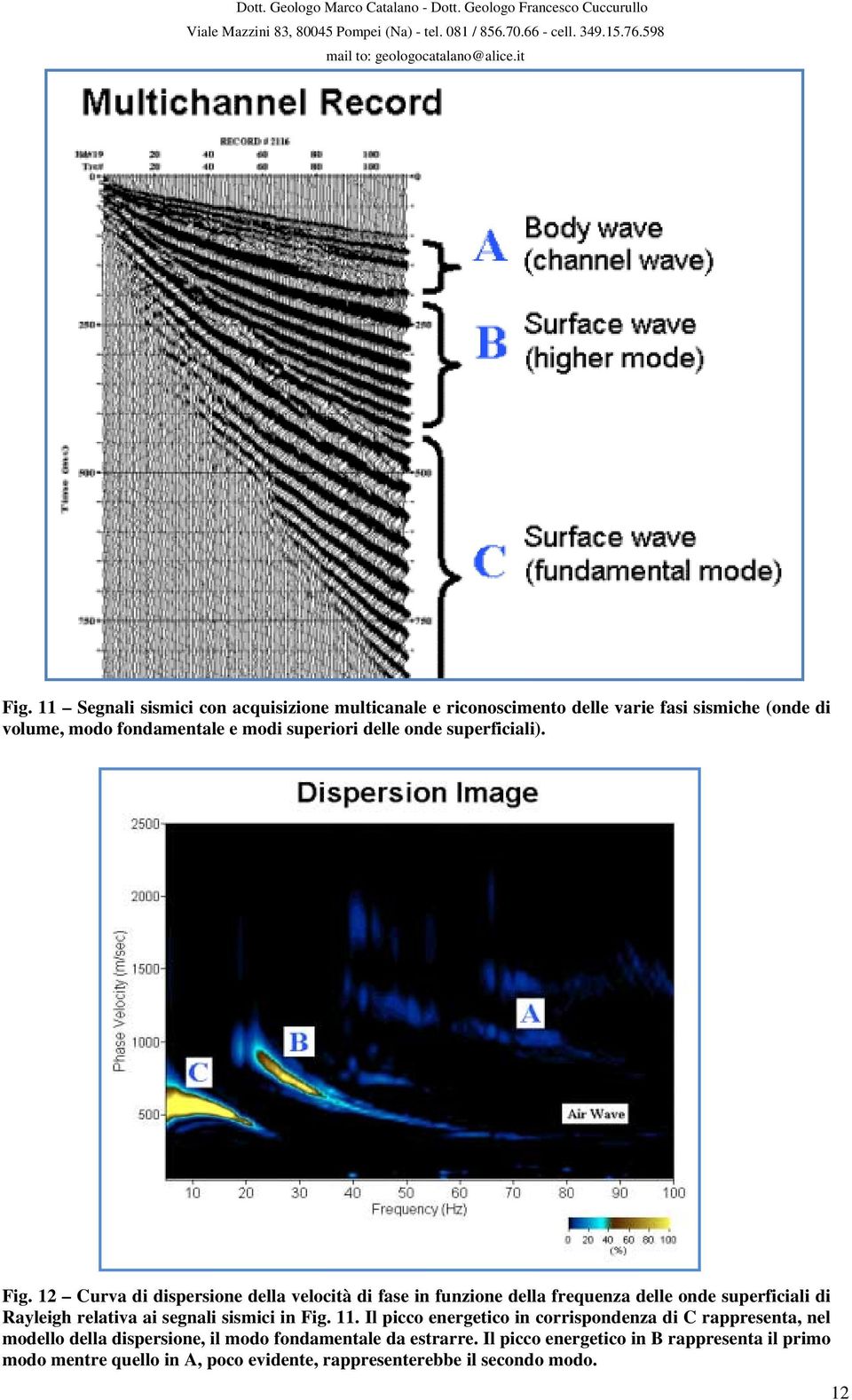 12 Curva di dispersione della velocità di fase in funzione della frequenza delle onde superficiali di Rayleigh relativa ai segnali sismici in