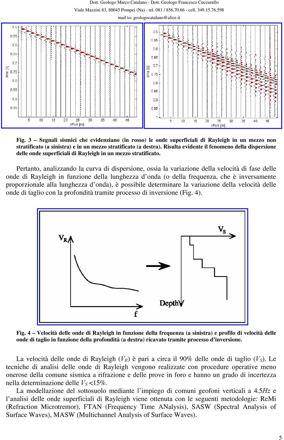 Pertanto, analizzando la curva di dispersione, ossia la variazione della velocità di fase delle onde di Rayleigh in funzione della lunghezza d onda (o della frequenza, che è inversamente