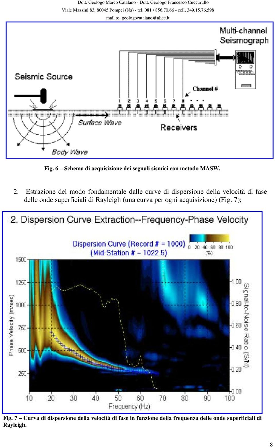 delle onde superficiali di Rayleigh (una curva per ogni acquisizione) (Fig. 7); Fig.