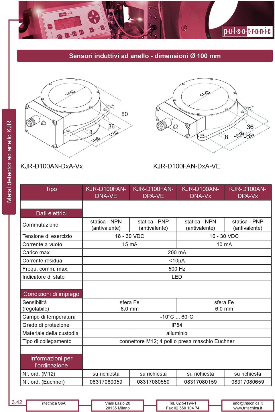 Corrente residua Frequ. comm. max. Indicatore di stato 200 ma <10µA 500 Hz LED statica - PNP Sensibilità (regolabile) 8,0 mm 6,0 mm Campo di temperatura -10 C.