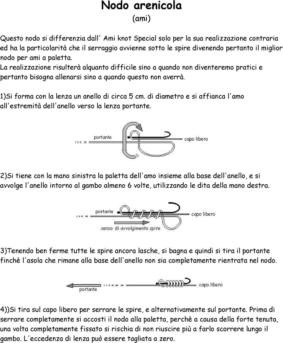 1)Si forma con la lenza un anello di circa 5 cm. di diametro e si affianca l'amo all'estremità dell'anello verso la lenza portante.