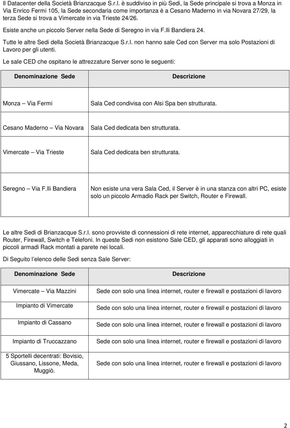 Le sale CED che ospitano le attrezzature Server sono le seguenti: Denominazione Sede Descrizione Via Fermi Sala Ced condivisa con Alsi Spa ben strutturata.