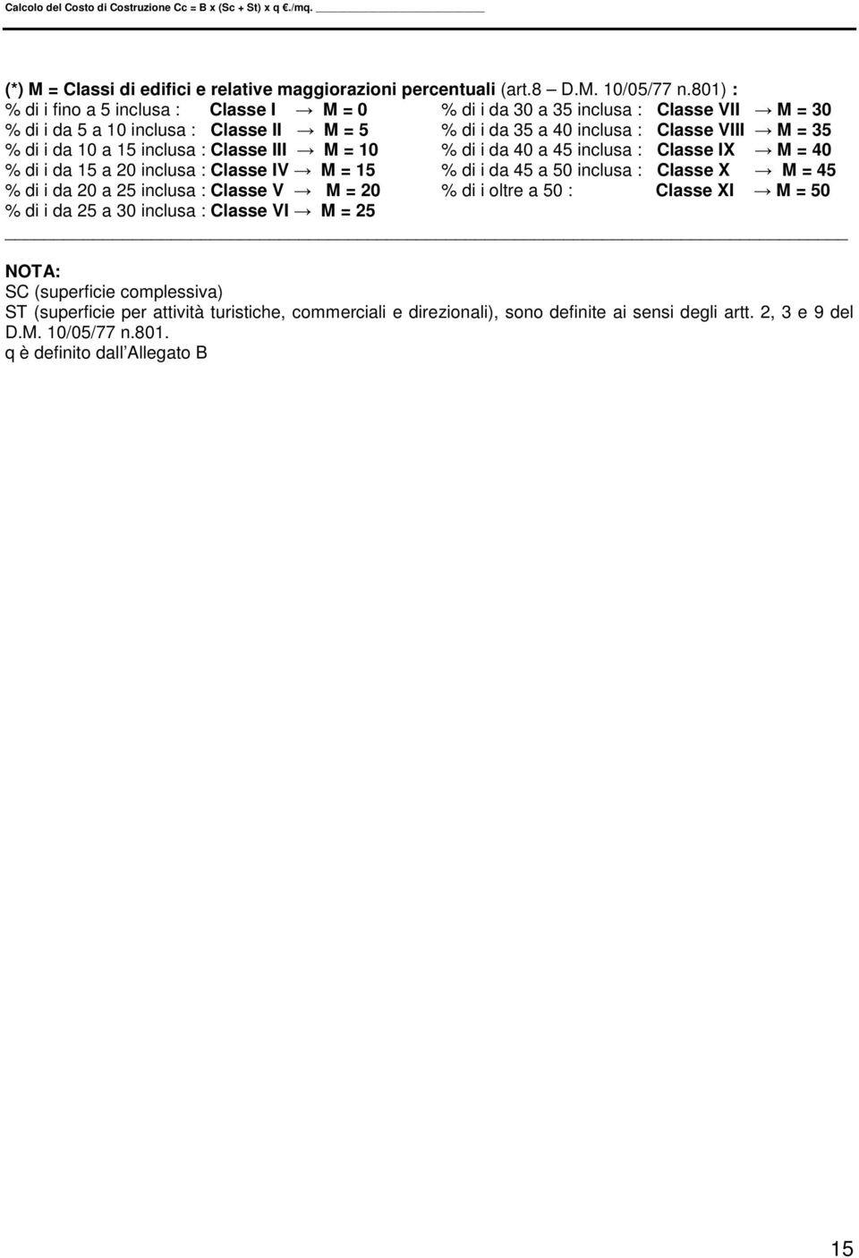 15 inclusa : Classe III M = 10 % di i da 40 a 45 inclusa : Classe IX M = 40 % di i da 15 a 20 inclusa : Classe IV M = 15 % di i da 45 a 50 inclusa : Classe X M = 45 % di i da 20 a 25 inclusa : Classe