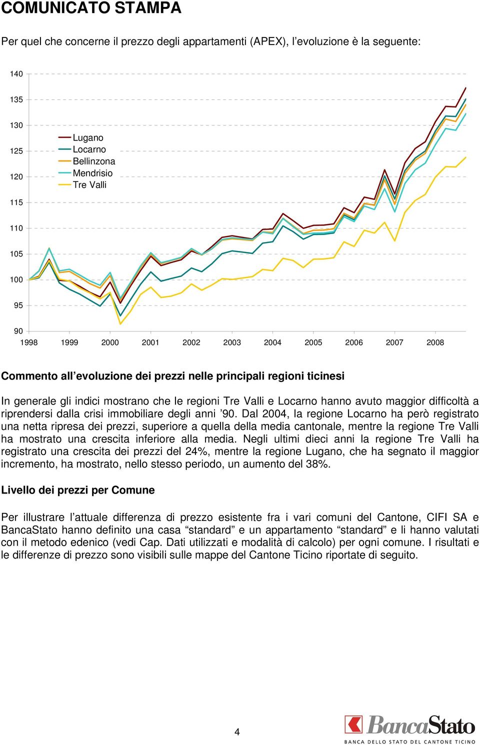 Dal 2004, la regione Locarno ha però registrato una netta ripresa dei prezzi, superiore a quella della media cantonale, mentre la regione Tre Valli ha mostrato una crescita inferiore alla media.