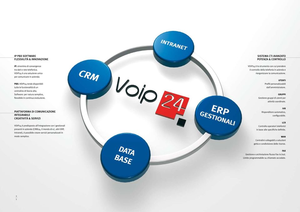 Software: per natura semplice, flessibile in continua evoluzione. VOIP24 è lo strumento con cui prendere il controllo della telefonia in azienda e riorganizzare la comunicazione.