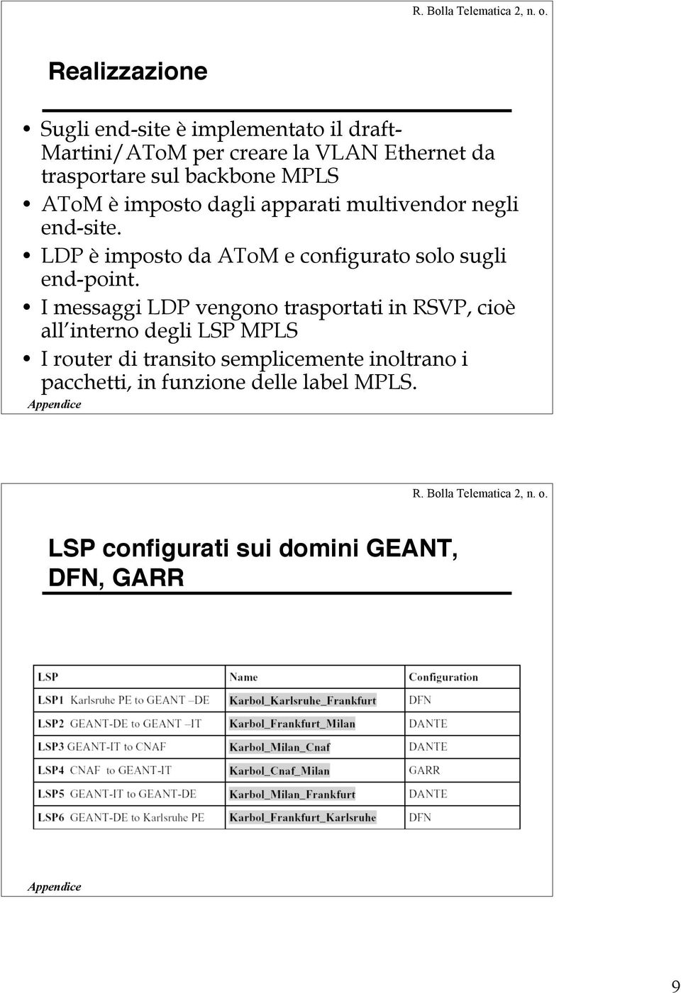 LDP è imposto da AToM e configurato solo sugli end-point.