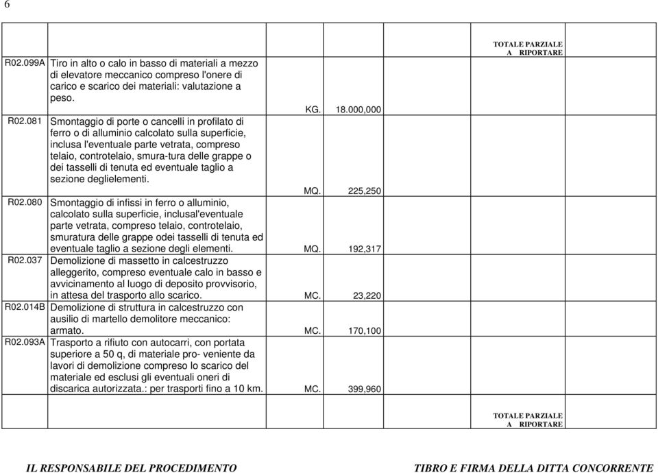 tasselli di tenuta ed eventuale taglio a sezione deglielementi. MQ. 225,250 R02.