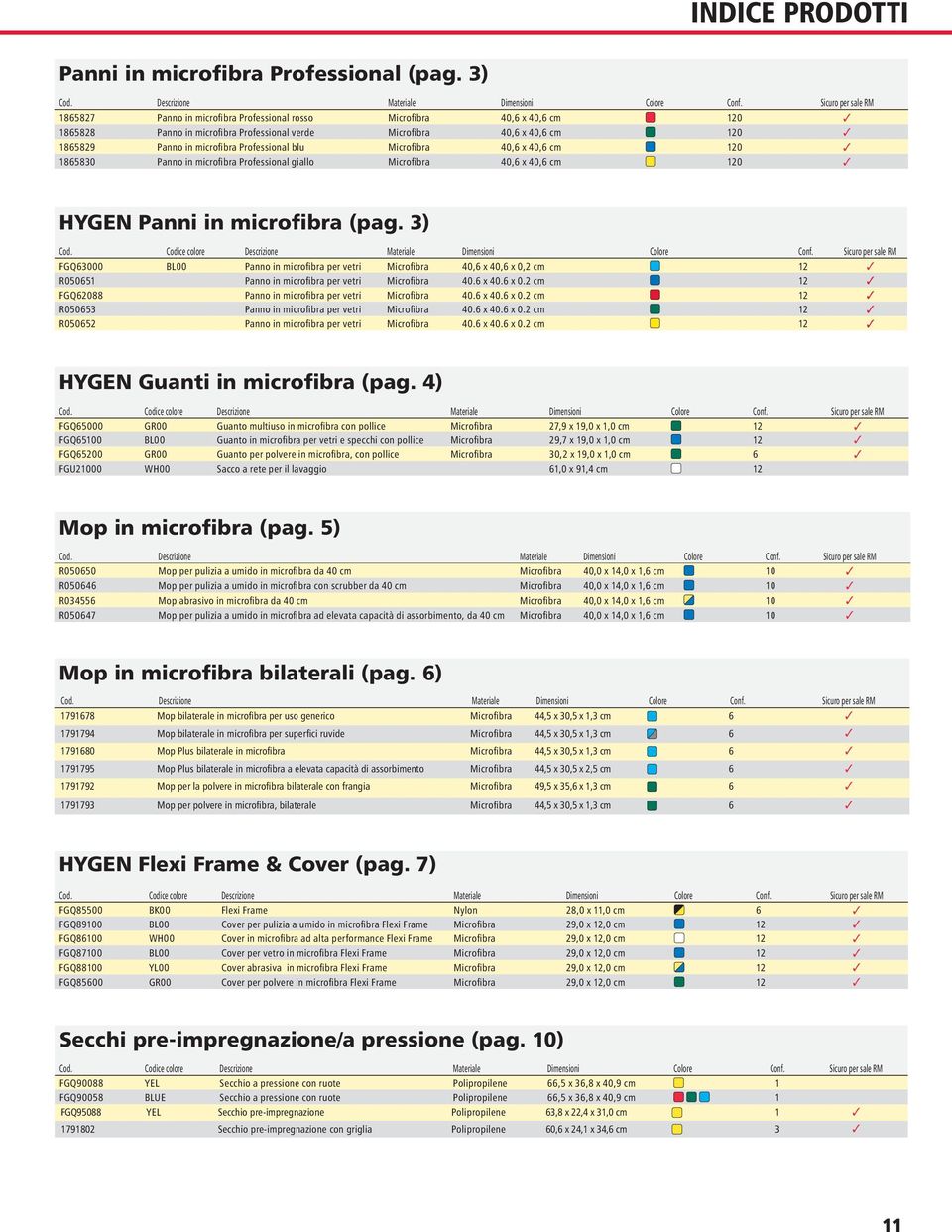 microfibra Professional blu Microfibra 40,6 x 40,6 cm 120 1865830 Panno in microfibra Professional giallo Microfibra 40,6 x 40,6 cm 120 HYGEN Panni in microfibra (pag.