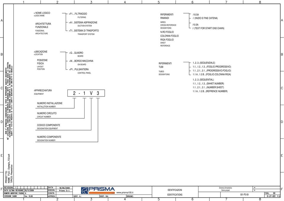 5A // (TEXT FOR START END CHAIN) +UBICAZIONE +LOCATION +Q...QUADRO BOARD POSIZONE FISICA LAYOUT POSITION +M...BORDO MACCHINA ON BOARD +P...PULSANTIERA CONTROL PANEL RIFERIMENTI TUBI TUBES DESIGNTIONS.
