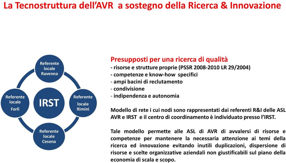 dai referenti R&I delle ASL AVR e IRST e il centro di coordinamento è individuato presso l IRST.