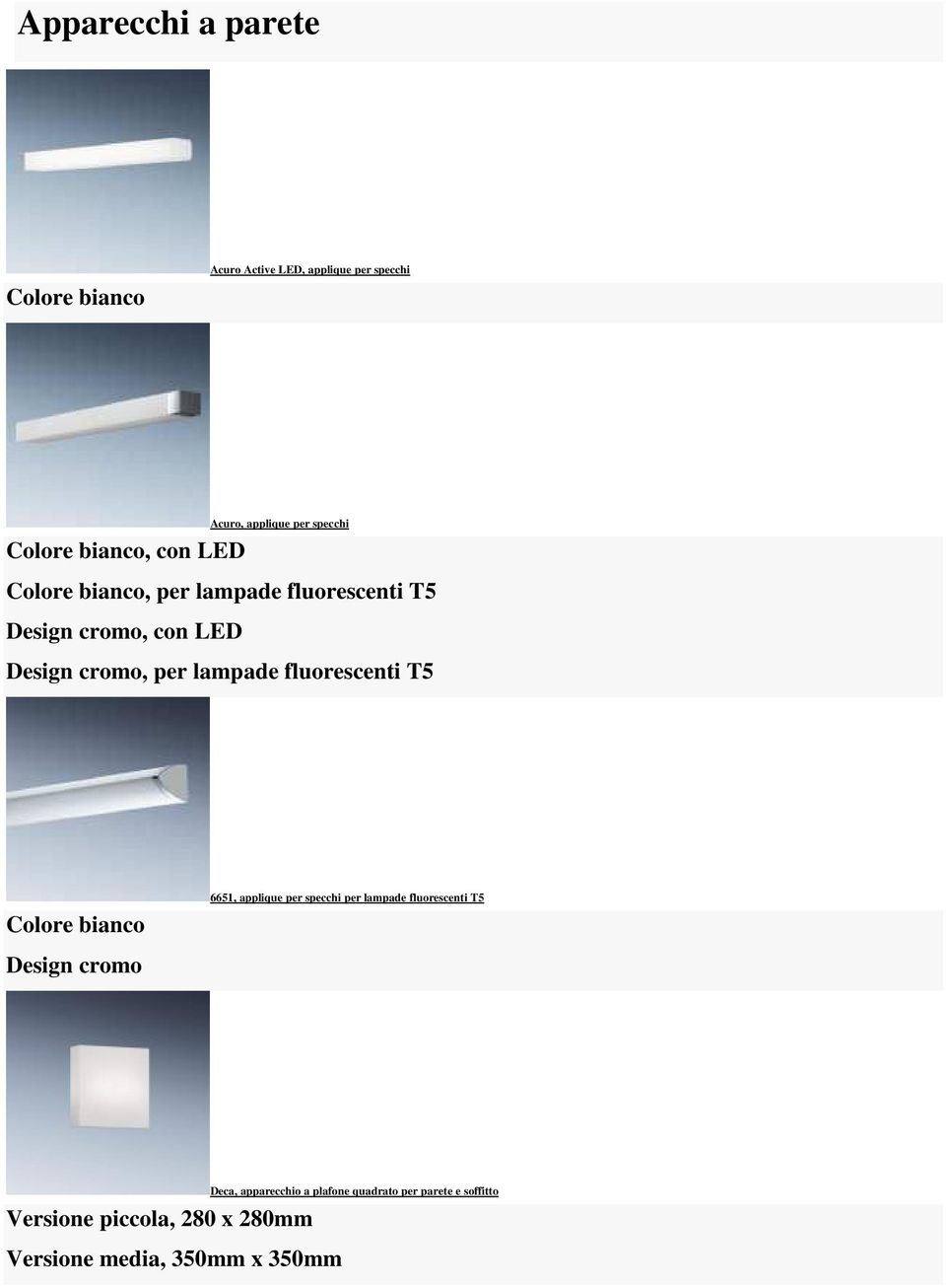 fluorescenti T5 Colore bianco Design cromo 6651, applique per specchi per lampade fluorescenti T5 Deca,