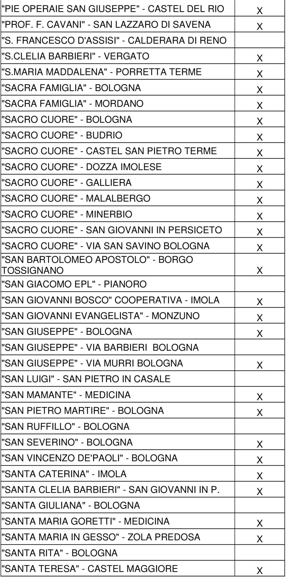 CUORE" - GALLIERA "SACRO CUORE" - MALALBERGO "SACRO CUORE" - MINERBIO "SACRO CUORE" - SAN GIOVANNI IN PERSICETO "SACRO CUORE" - VIA SAN SAVINO "SAN BARTOLOMEO APOSTOLO" - BORGO TOSSIGNANO "SAN