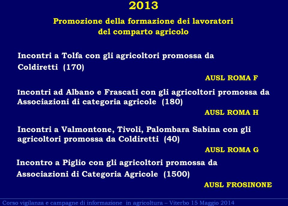 agricole (180) AUSL ROMA H Incontri a Valmontone, Tivoli, Palombara Sabina con gli agricoltori promossa da Coldiretti